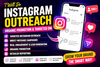 instagram facebook  linkedin mass dm outreach and organic promotion