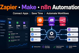 setup zapier make n8n automation and workflow integration