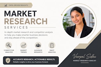 do market research, swot analysis, competitor analysis, audience analysis, more