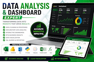 be your parsonal analyst