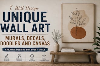 design custom canvas, poster, and wall art prints