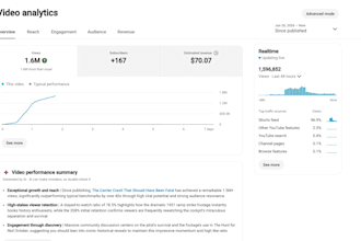 create, upload and grow your subscribers organically