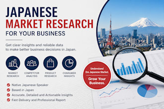 do japanese market research for your business