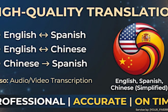 translation and transcription  english, spanish, and chinese
