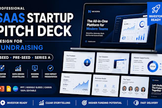 design a saas startup pitch deck for seed, preseed and series a fundraising