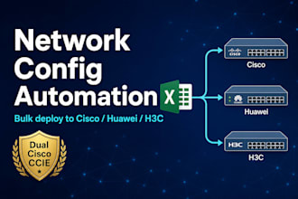 build python netmiko scripts for cisco network automation