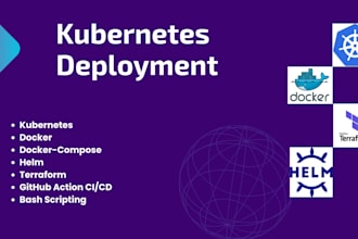 deploy your project on kubernetes, eks, gke, doks