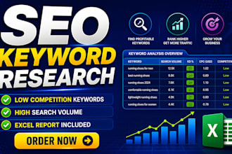 do SEO research to find low competition and high search volume terms