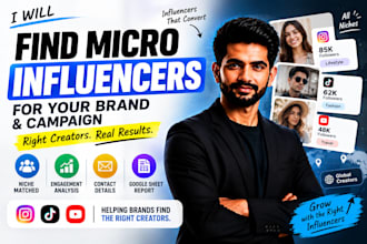 find the right micro influencers for your brand