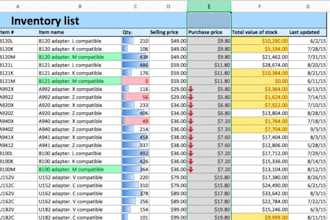 do excel sorting, filtering, and conditional formatting