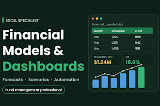 create custom excel financial models