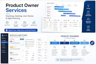 help you define, prioritize, and manage your product