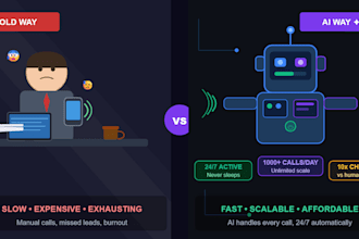 build an ai voice calling agent and chatbot for your business