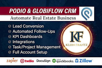 do real estate skip tracing, podio crm VA and realtor property data scraping
