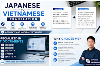 translate japanese documents into natural vietnamese