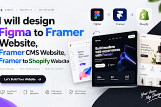 design figma to framer website, framer cms website, framer ecommerce website