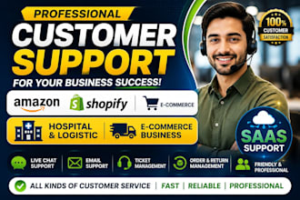 shopify amazon customer support