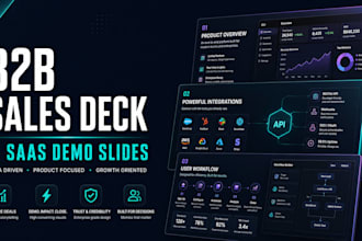design corporate saas presentation b2b pitch deck sales presentation design