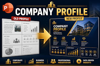 create business powerpoint presentation company profile corporate deck