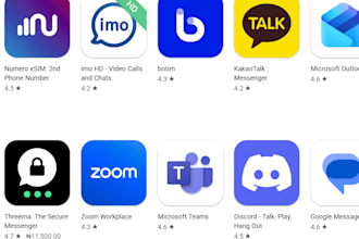 publish ,transfer, or rent out my old console and  google play store