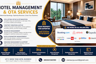 manage hotel ota listings, rates, inventory, and revenue
