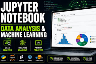 perform data analysis using python and jupyter notebook