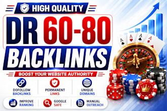 do high DR 60 to 80 SEO dofollow permanent backlinks