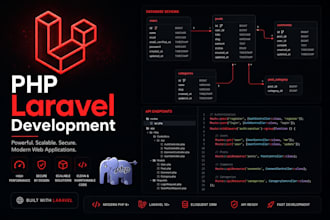build a PHP laravel backend or full stack web application