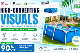 design high converting ecommerce product images for online store