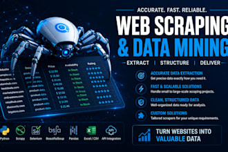 build a custom web crawler and scraper in python data mining data extraction