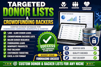 build a targeted donor list database for nonprofits and fundraising campaigns