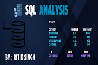 do sql data analysis, queries, and reporting for your database