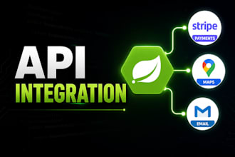 integrate rest apis and third party services in springboot