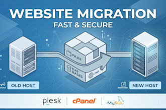 safely migrate your website to a new host or vps