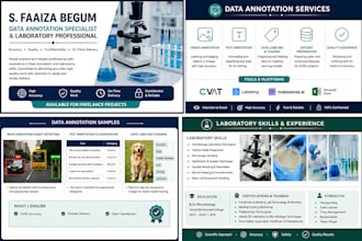 image annotation, data labeling and tagging for ai projects