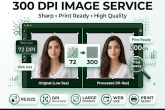 resize pictures for print 300 dpi and web