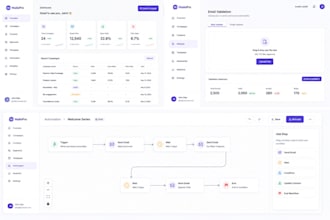 an automated email marketing system with campaigns and analytics