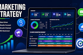 create a custom marketing strategy for your business