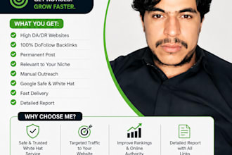 do saas guest blogging for SEO and authority growth