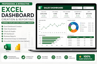 excel dashboard creation and reporting