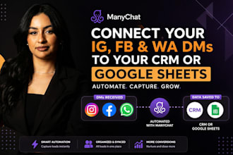 connect your ig, fb and wa dms to your CRM or google sheets with manychat