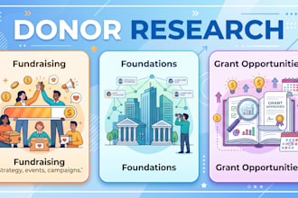 research donor prospects and fundraising opportunities for your nonprofit