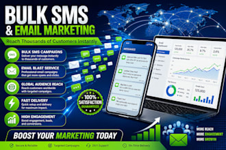 send bulk sms marketing campaigns, twilio sms, text message marketing