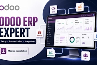 do odoo module installation odoo customization integrate odoo erp implementation
