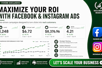 facebook ads lead generation system