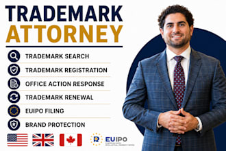 be your trademark attorney, US licensed patent, trademark registration, renewal