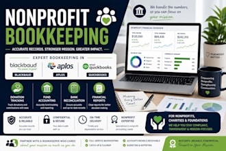 do nonprofit bookkeeping in blackbaud, aplos and quickbooks