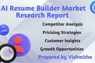 ai and saas competitor analysis report