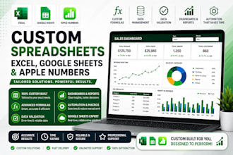do custom excel spreadsheet, google sheets and apple number