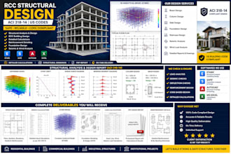 design reinforced concrete buildings and structural plans per aci 318 14
